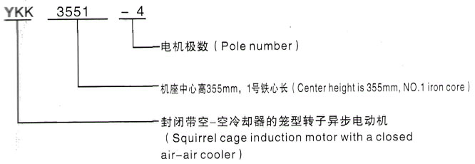 YKK系列(H355-1000)高压YKS3553-2/280KW三相异步电机西安泰富西玛电机型号说明